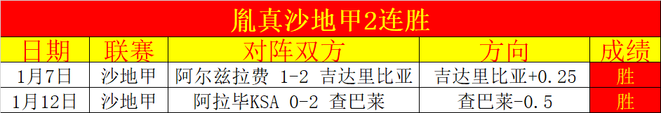 罗马复兴见,证者,拉涅利助球,博鱼体育官网,博鱼体育app,博鱼体育APP下载