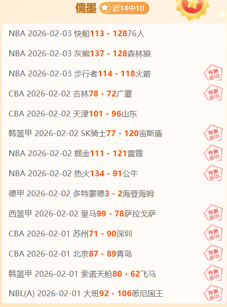 赛果,涅曼逆转夺,火球队荣获,博鱼体育官网,博鱼体育app,博鱼体育APP下载