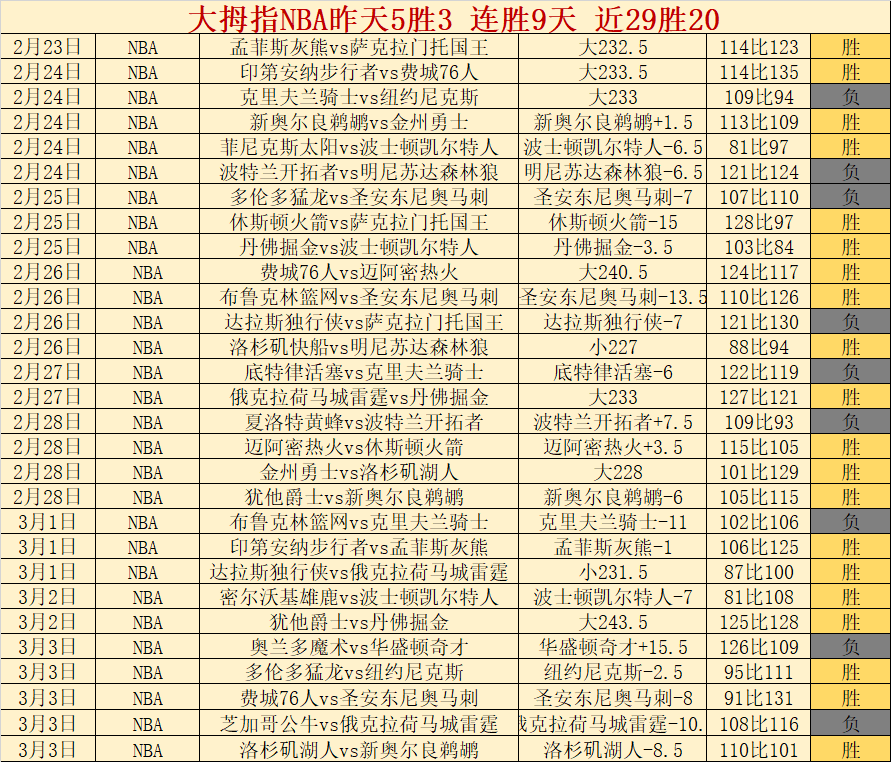 諾伊爾談金,玟哉,他的存在讓,博鱼体育官网,博鱼体育app,博鱼体育APP下载