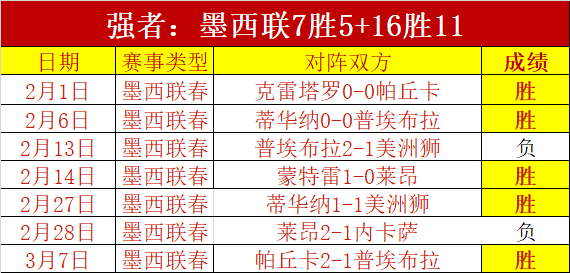 伊万诺维奇,全力以赴备,战剩余两场,博鱼体育官网,博鱼体育app,博鱼体育APP下载