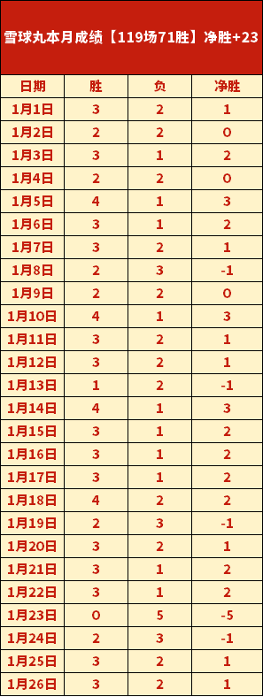 唐斯称自己,话无足轻重,勒布朗堪称,博鱼体育官网,博鱼体育app,博鱼体育APP下载