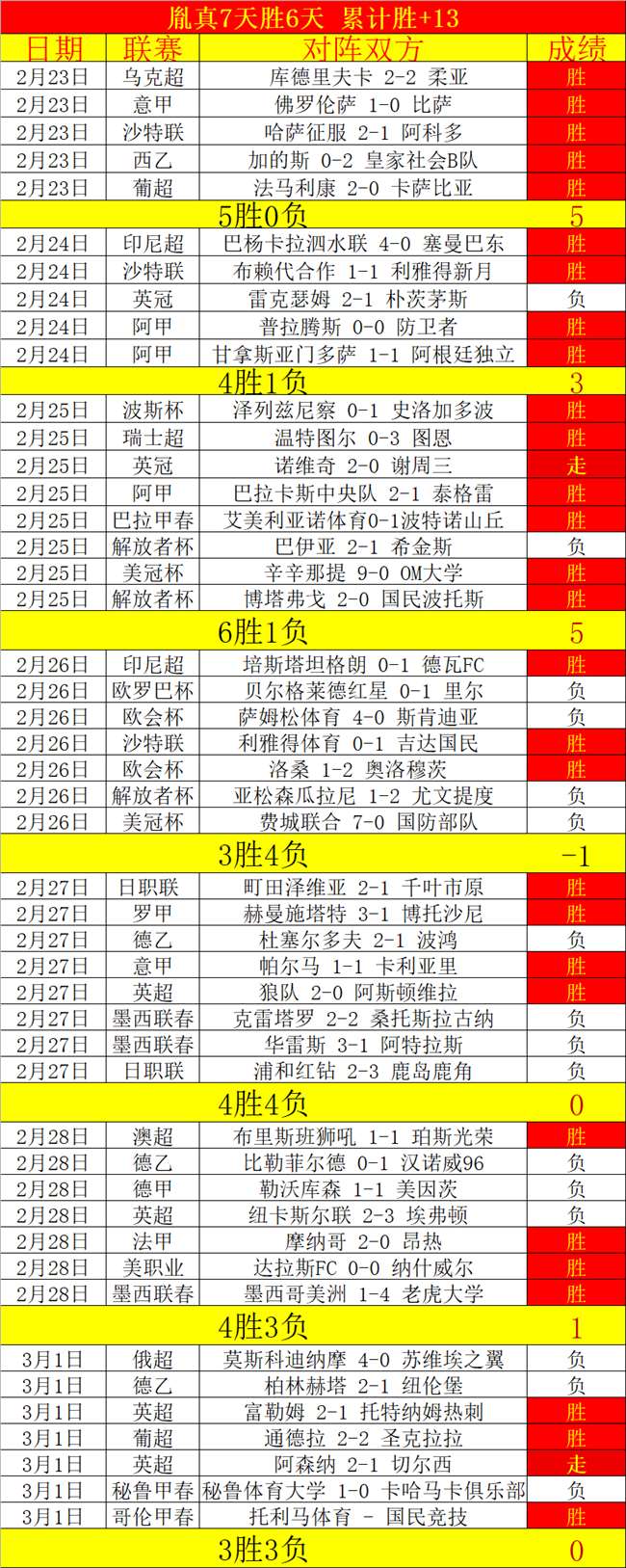 国际友人点,赞昆明,国嘉宾感叹,博鱼体育官网,博鱼体育app,博鱼体育APP下载