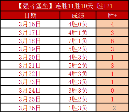 揭秘,韩国教练与,经纪团队负,博鱼体育官网,博鱼体育app,博鱼体育APP下载
