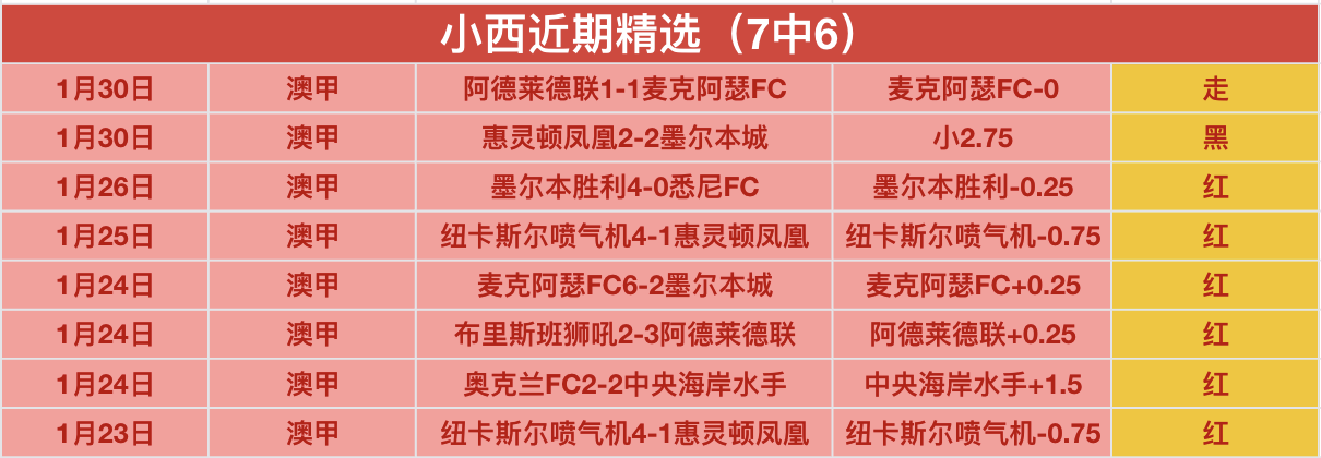 日篮球用品,品牌排行,篮球品牌前,博鱼体育官网,博鱼体育app,博鱼体育APP下载