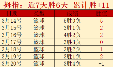 星露谷物语,版更新预告,新增可结婚,博鱼体育官网,博鱼体育app,博鱼体育APP下载