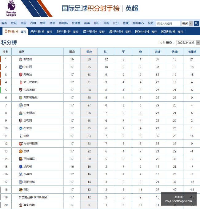 赛季西部焦,点战,独行侠战快,博鱼体育官网,博鱼体育app下载
