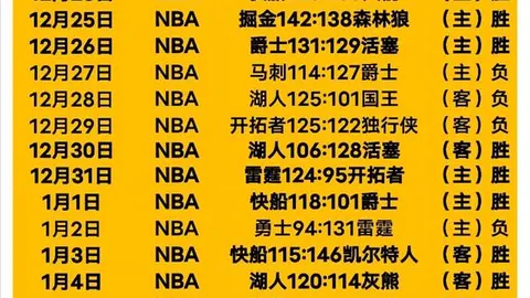 阿根廷跟队记者曝：洛塞尔索因伤缺席本期阿根廷国家队名单