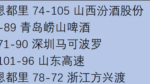 英超惊现46秒闪电战！埃基蒂克创纪录速射，两场狂轰三球，明特失误成笑柄！