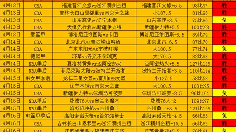 中东部多地区气温回升，华南持续降雨明显