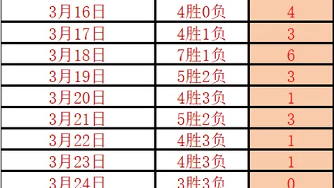 揭秘：韩国教练与经纪团队负面传闻，真相发酵需耐心等待！