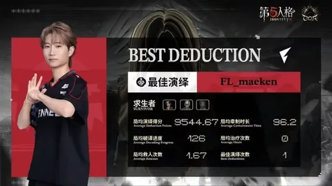 萨姆松体能问题或成大乐透期号专家推荐隐患