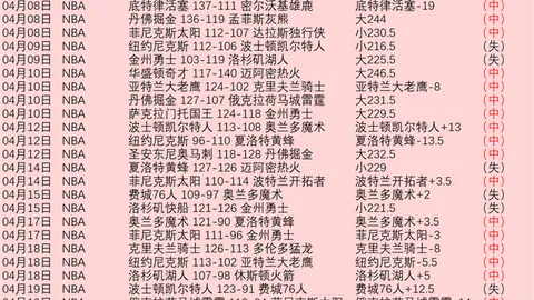 湖人9连胜肯纳德三分制胜，詹姆斯破纪录，东契奇遭禁赛