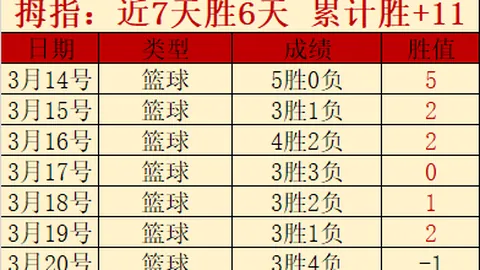 星露谷物语17版更新预告：新增可结婚角色两位